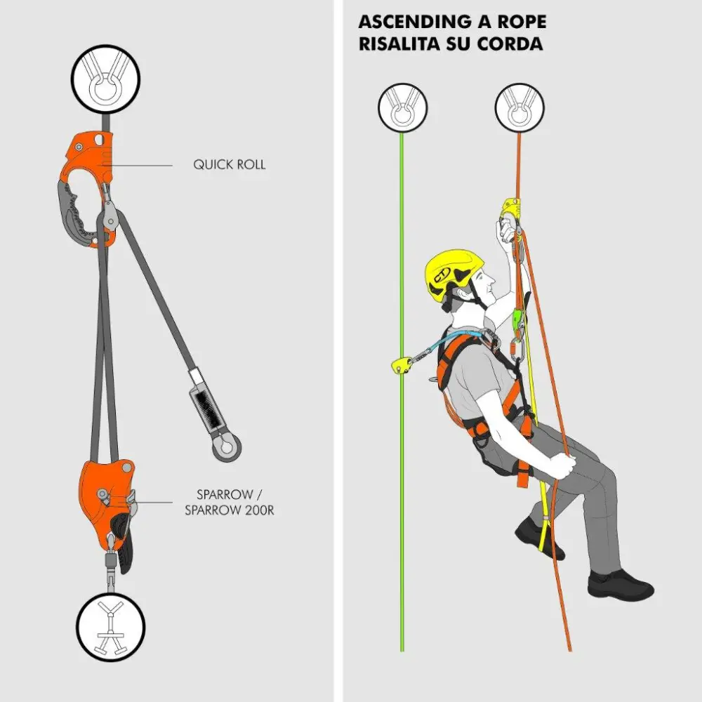 CT Quick Roll Hand Ascender - Image 4
