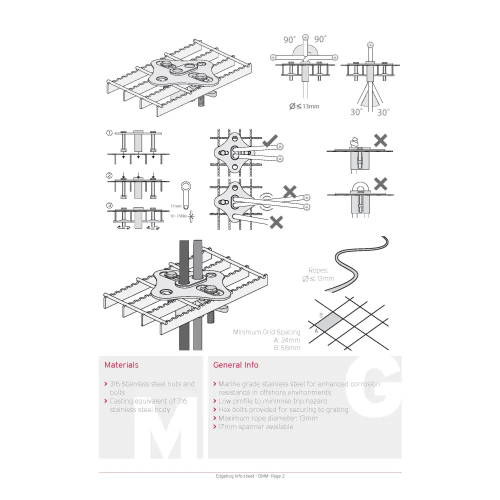 DMM Edgehog Rope Edge Protector - Image 3