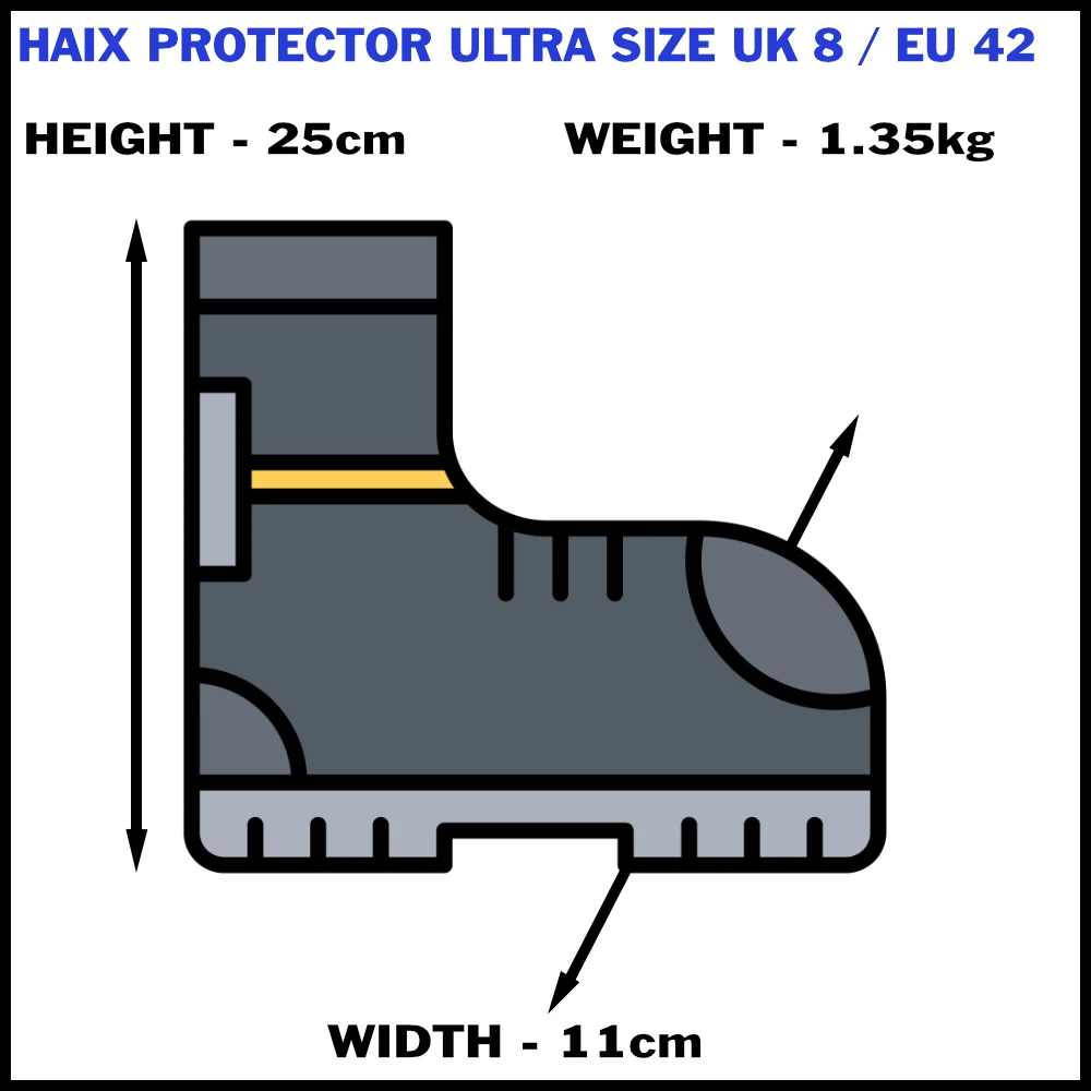 Haix Protector Ultra GTX 2.0 - Image 2