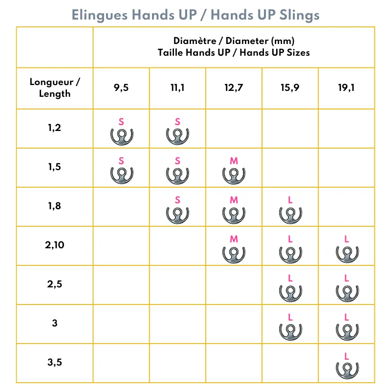Hexarope Hands UP - Image 6