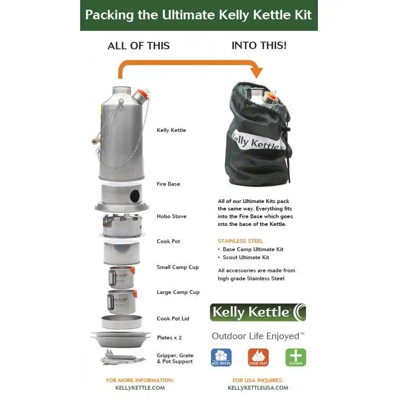 Kelly Kettle Ultimate Kit - Image 4