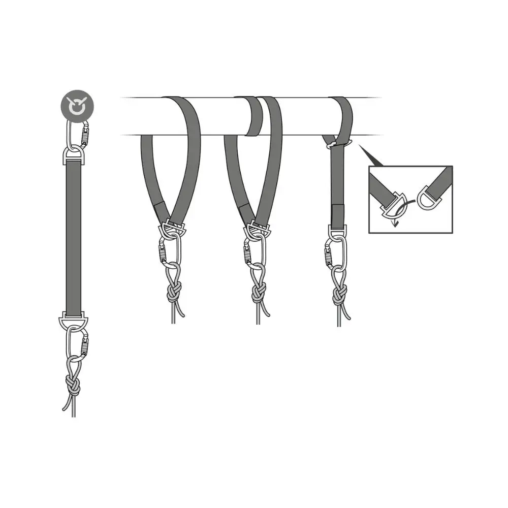 Petzl Connexion Fixe - Image 3