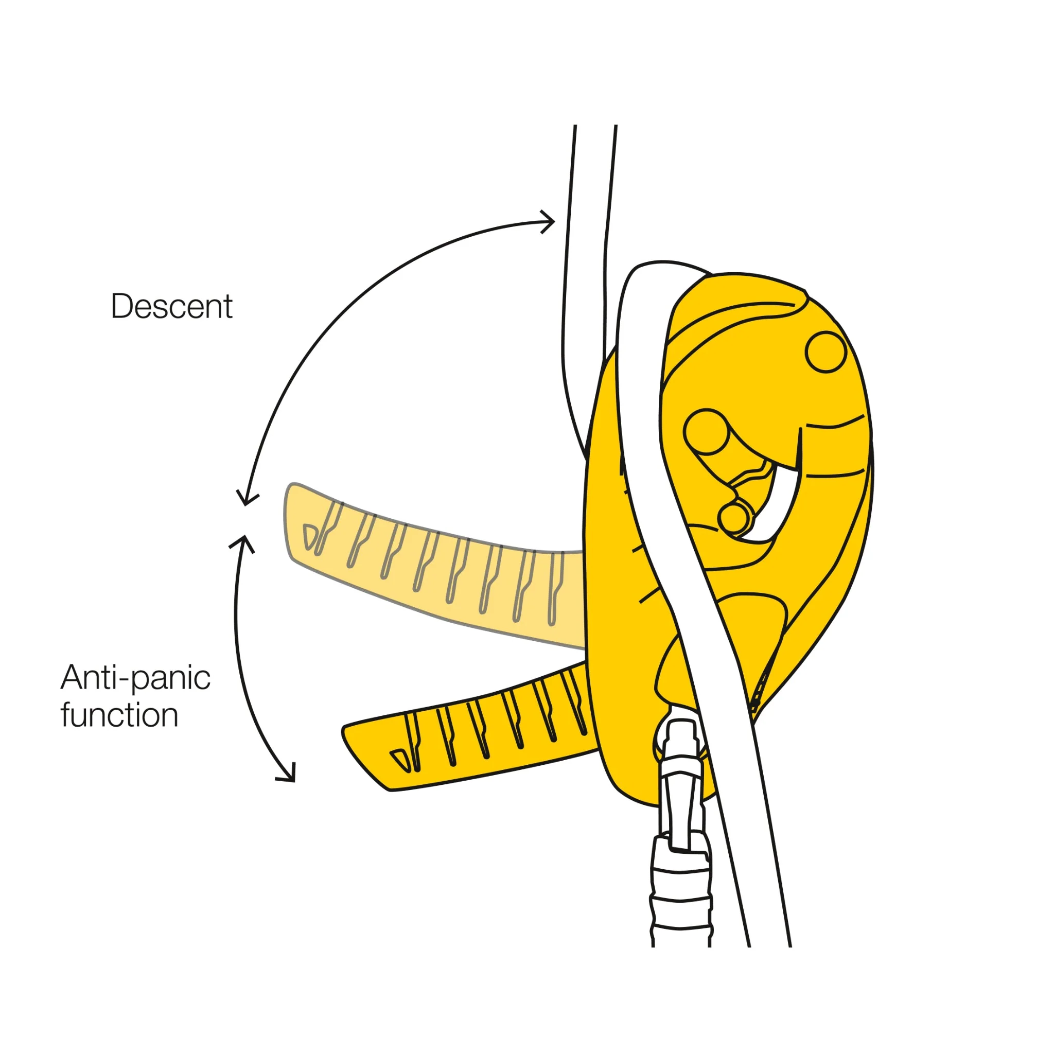 Petzl I'D S Descender - Image 3
