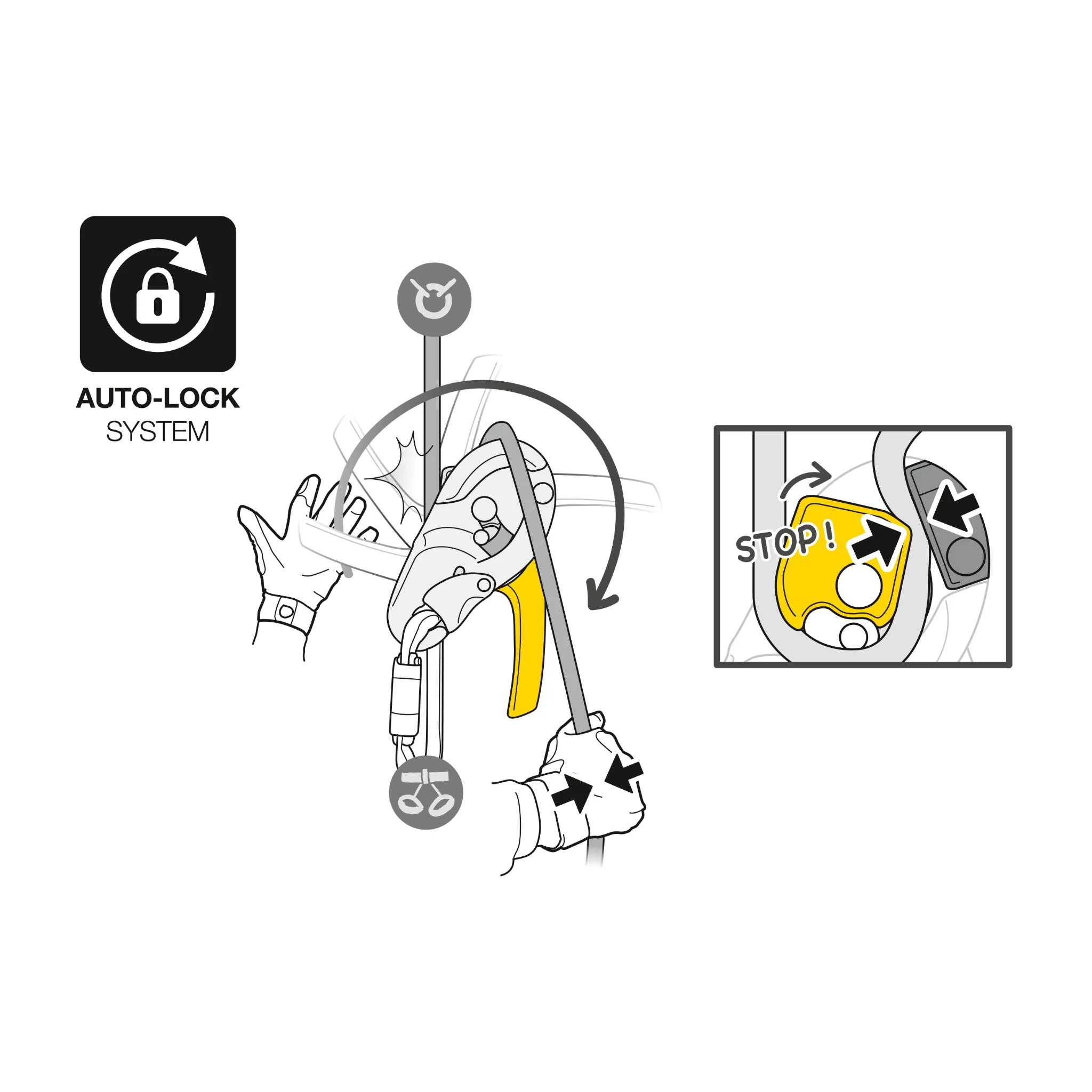 Petzl I'D S Descender - Image 4