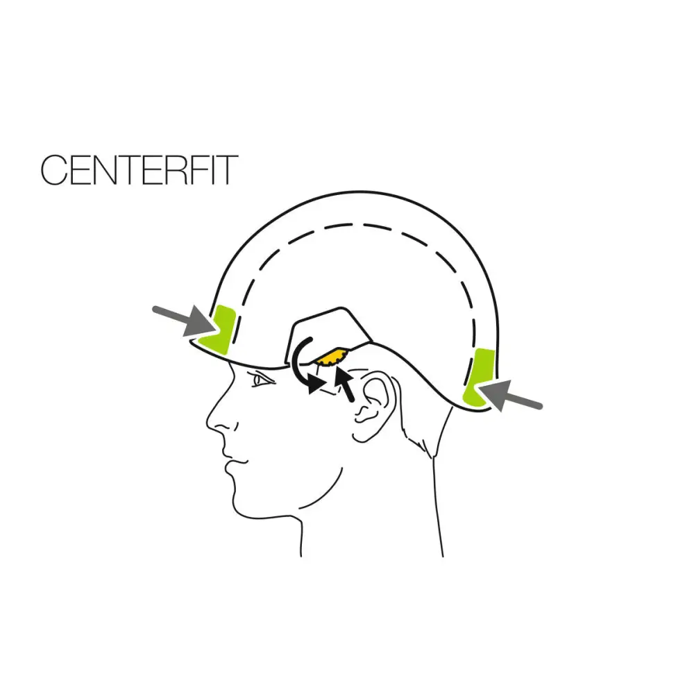 Petzl Strato Helmet - Image 6
