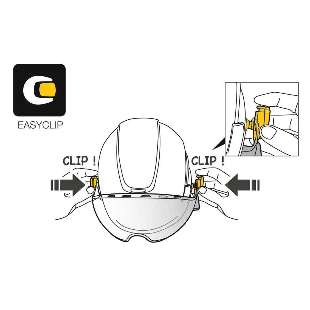 Petzl Vizir EasyClip - Image 3