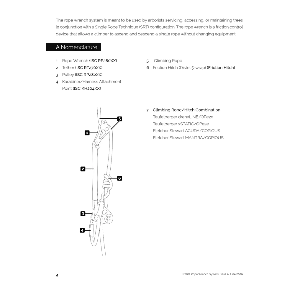 ISC Rope Wrench - Double Tether - Image 4