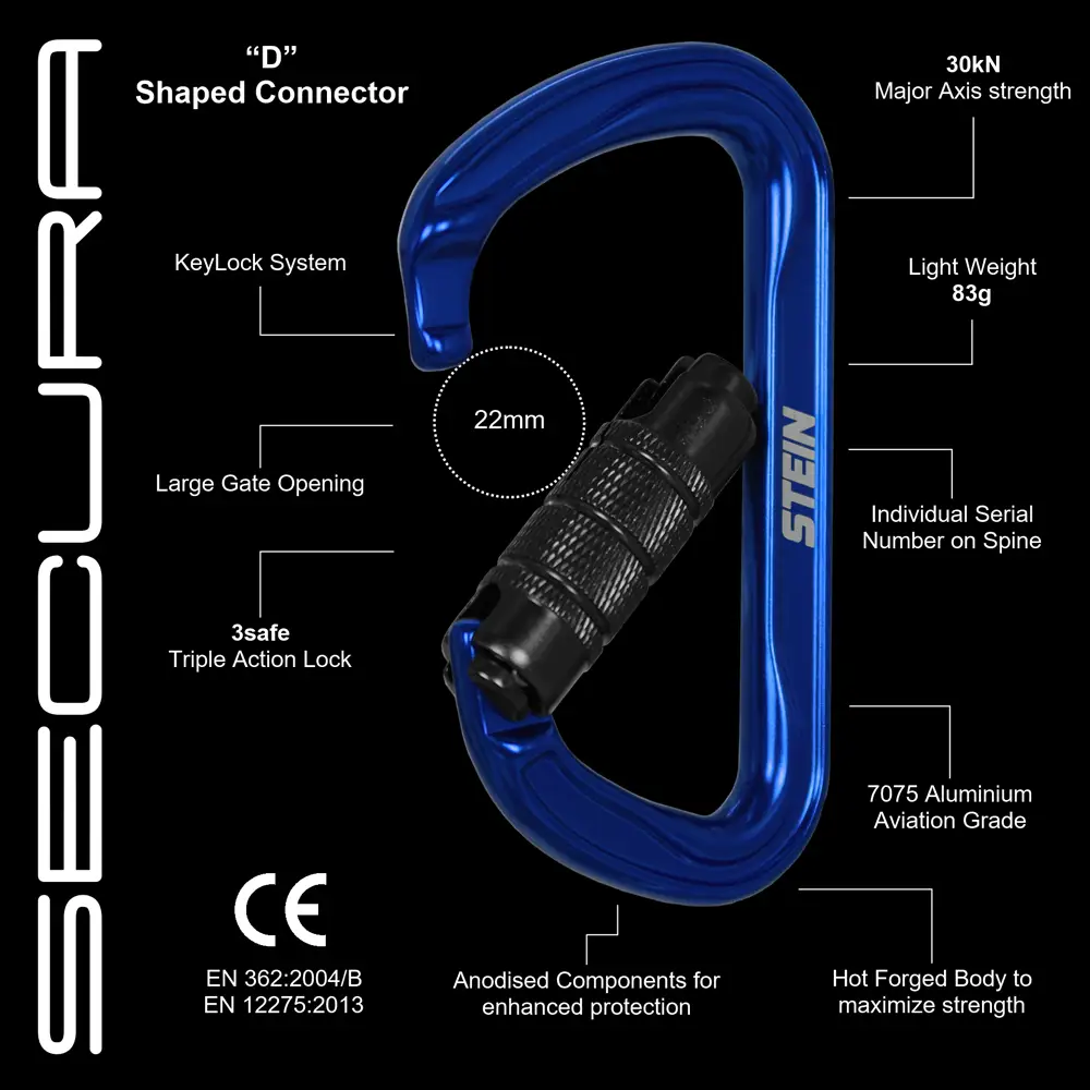 Stein Secura D Carabiner - 3-Way - Image 5